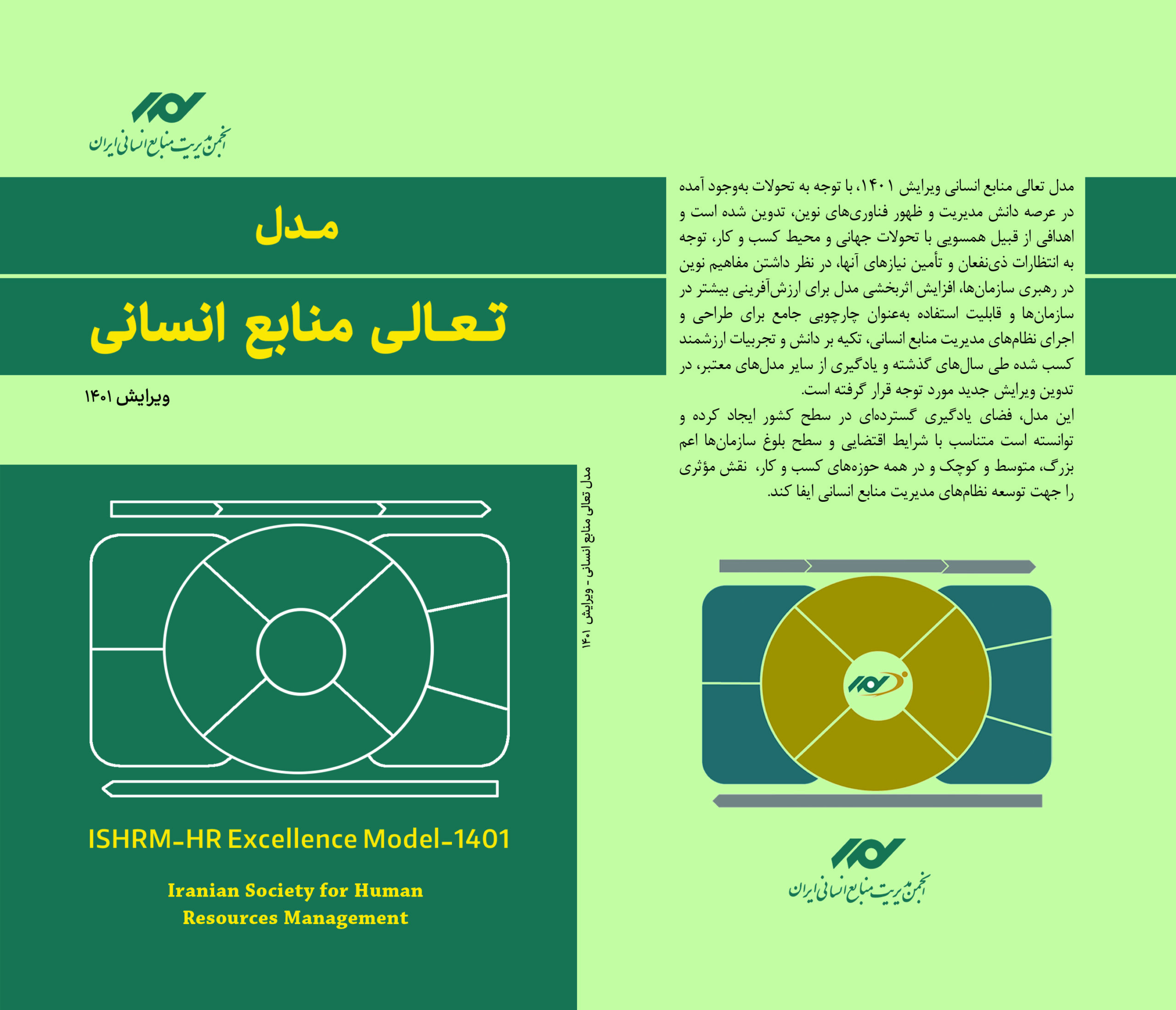 کتاب مدل تعالی منابع انسانی ویرایش 1401 انجمن مدیریت منابع انسانی ایران