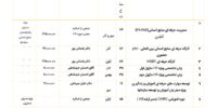 تقویم آموزشی نیمه دوم سال 1405 دوره های آنلاین و حضوری_page-0001 تقویم آموزشی نیمه دوم سال 1405 دوره های آنلاین و حضوری_page-0001