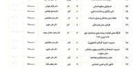 تقویم آموزشی نیمه دوم سال 1405 دوره های آنلاین و حضوری_page-0002 تقویم آموزشی نیمه دوم سال 1405 دوره های آنلاین و حضوری_page-0002