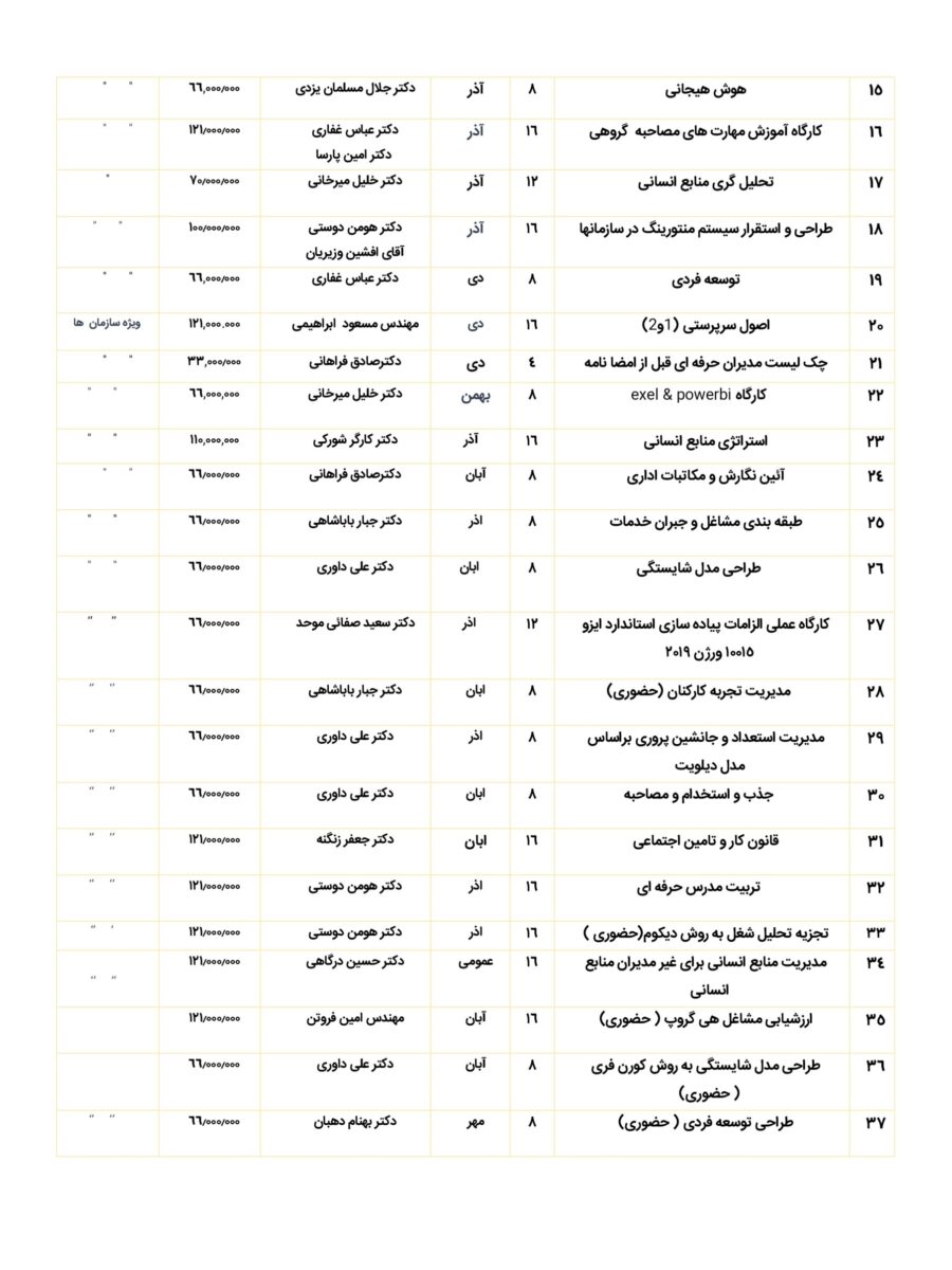 تقویم آموزشی نیمه دوم سال 1405 دوره های آنلاین و حضوری_page-0002